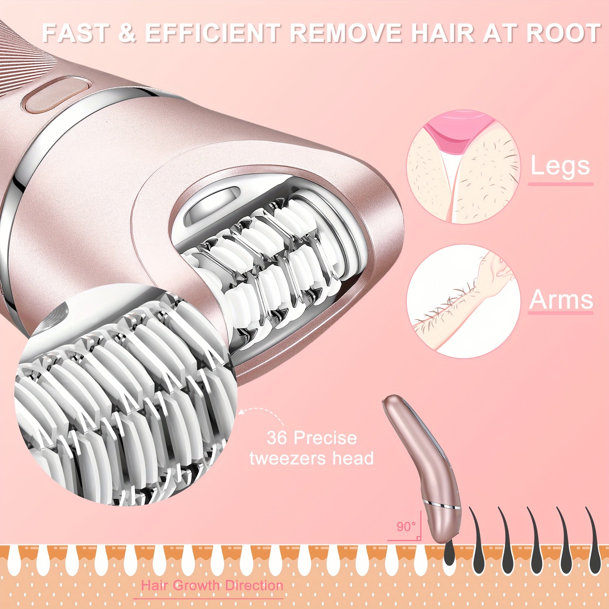 3-in-1 Face & Body Trimmer | Massaha™